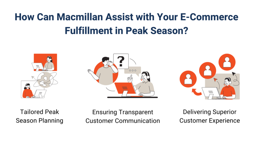 How Can Macmillan Assist with Your E-Commerce Fulfillment in Peak Season_