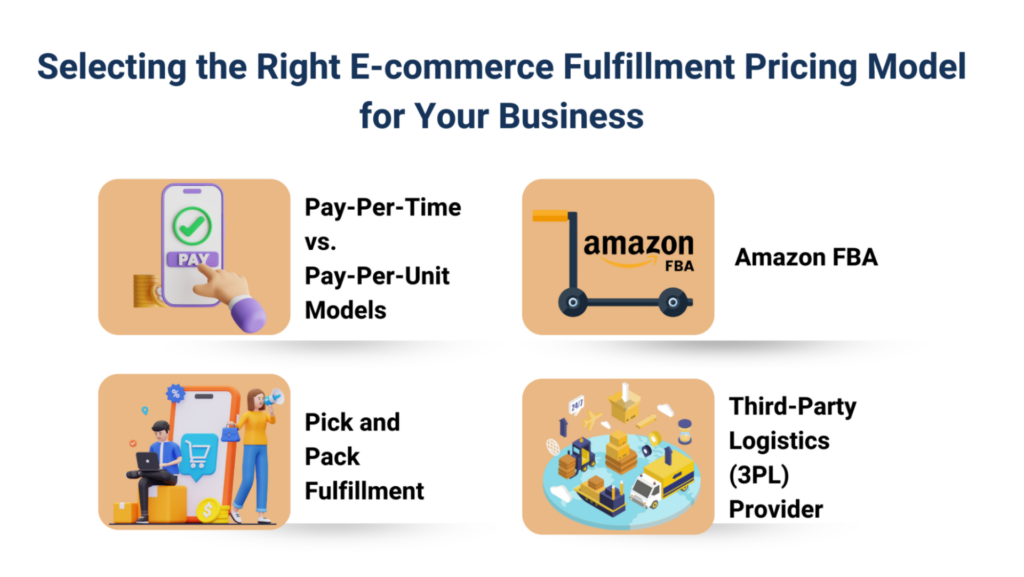 How Does Partnering with a 3PL Reduce E-Commerce Fulfillment Costs?