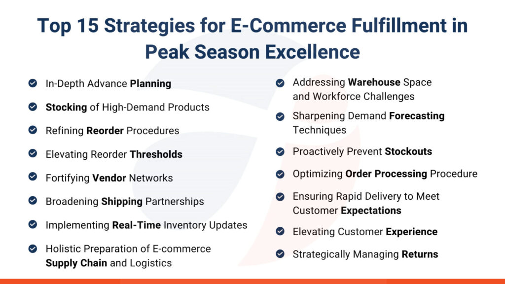 Top 15 Strategies for E-Commerce Fulfillment in Peak Season Excellence