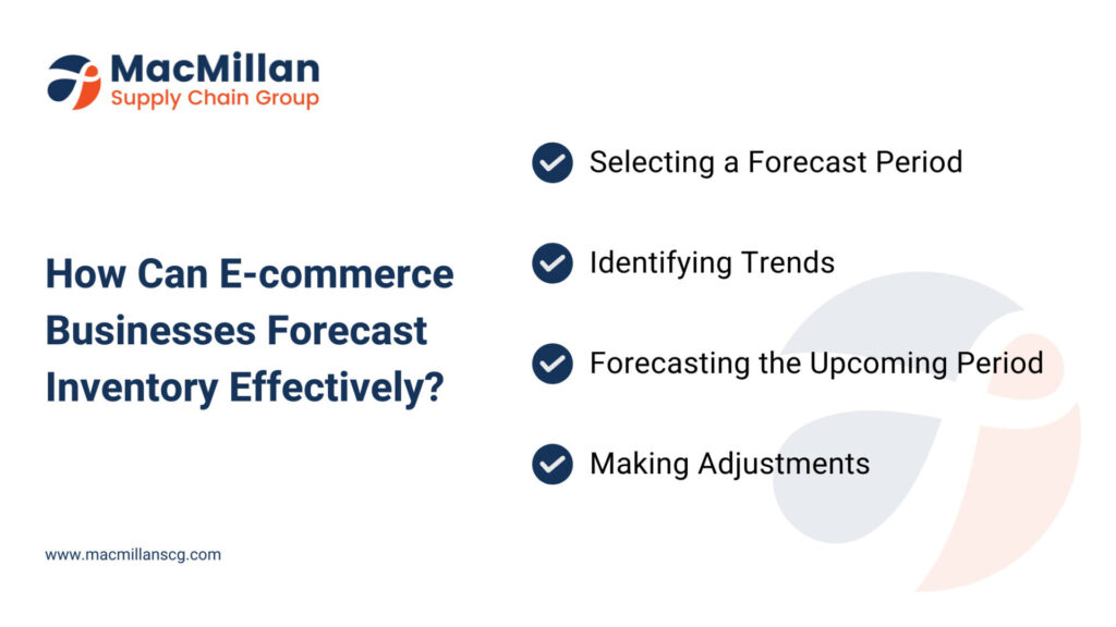 How Can E-commerce Businesses Forecast Inventory Effectively