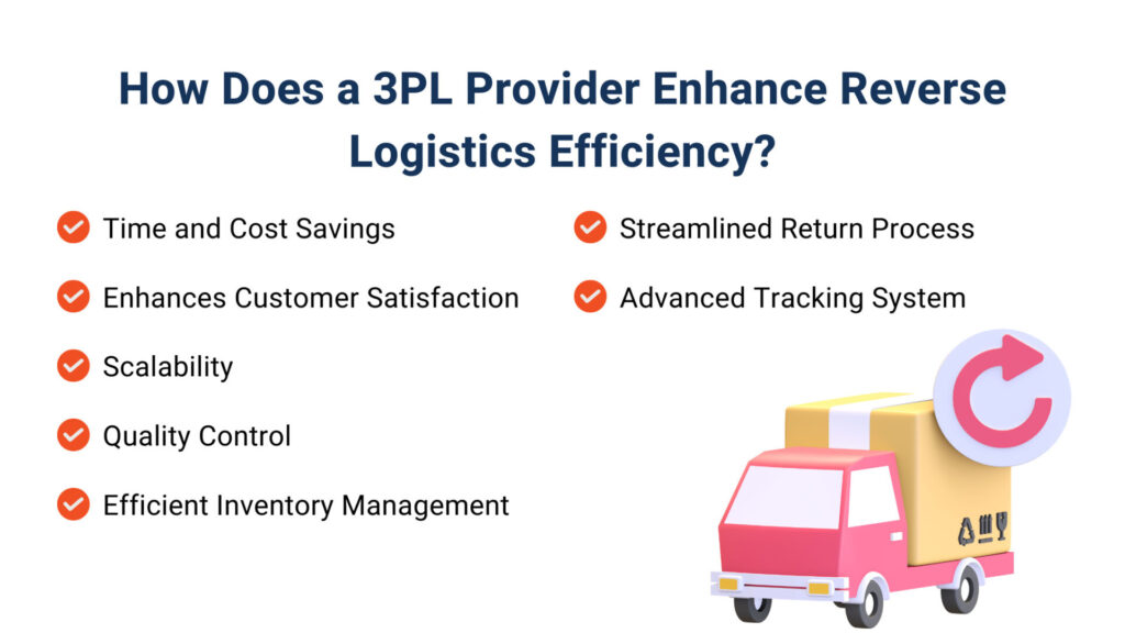 How Does a 3PL Provider Enhance Reverse Logistics Efficiency