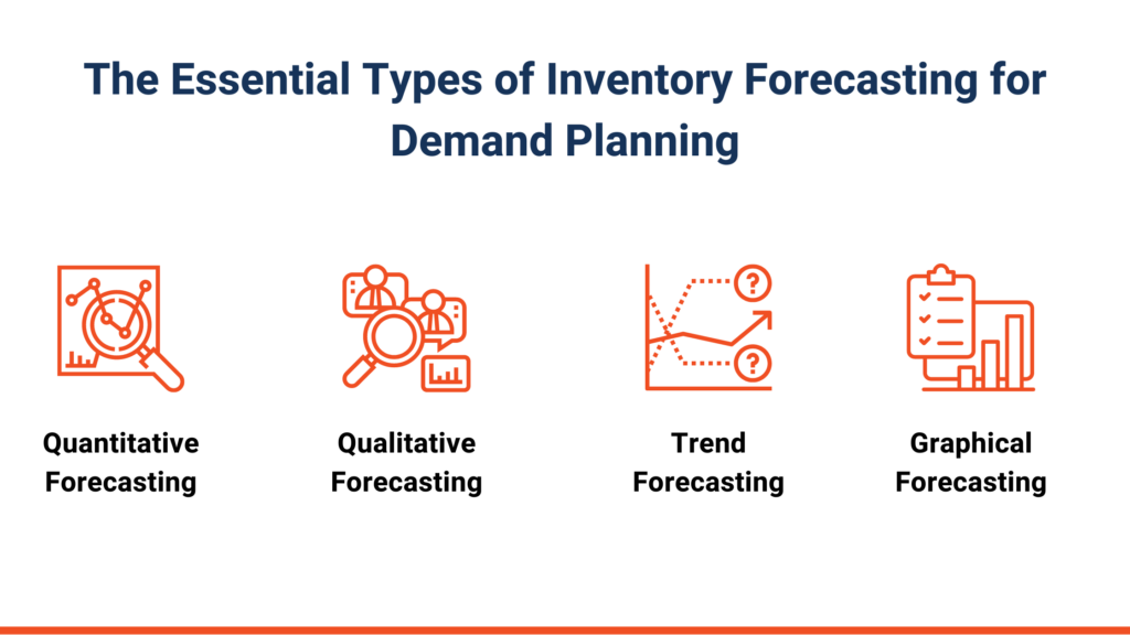 The Essential Types of Inventory Forecasting for Demand Planning