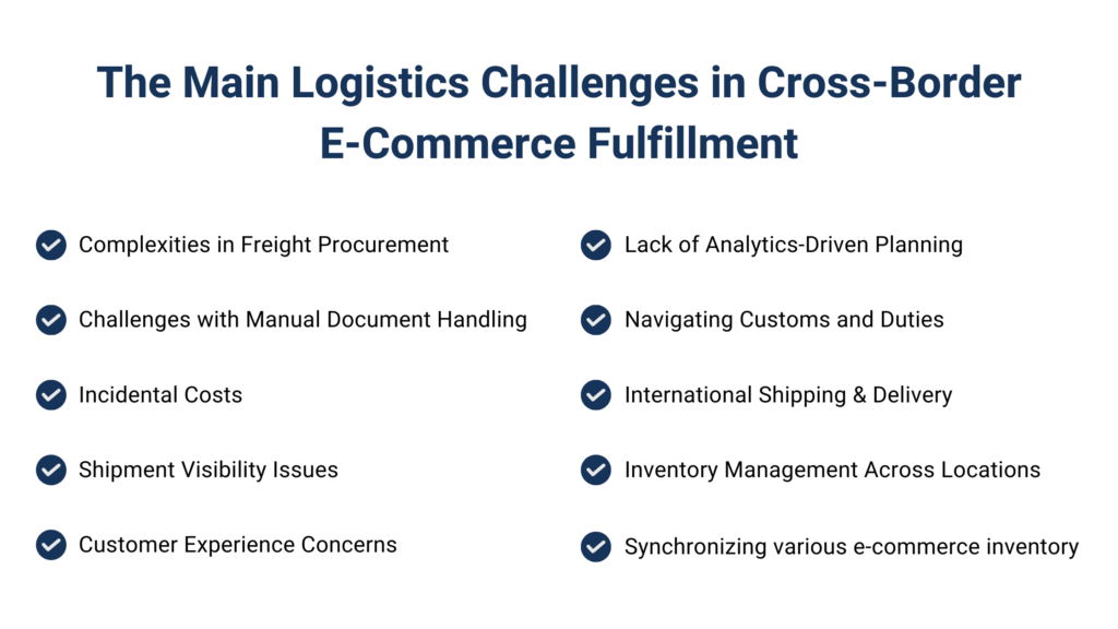 The Main Logistics Challenges in Cross-Border E-Commerce Fulfillment