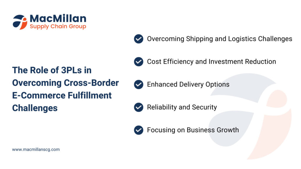 The Role of 3PLs in Overcoming Cross-Border E-Commerce Fulfillment Challenges