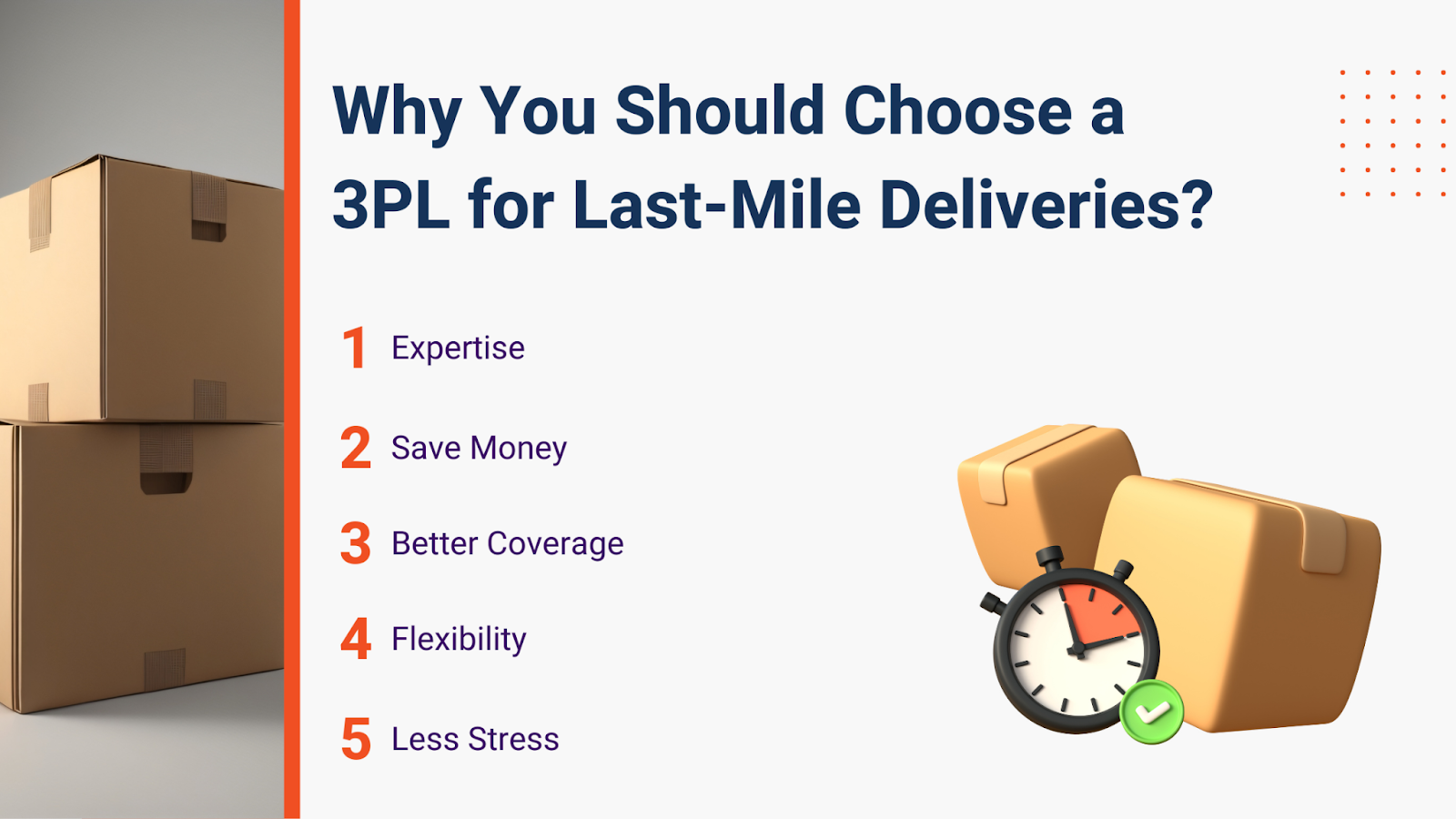 3PL for Last-Mile Deliveries