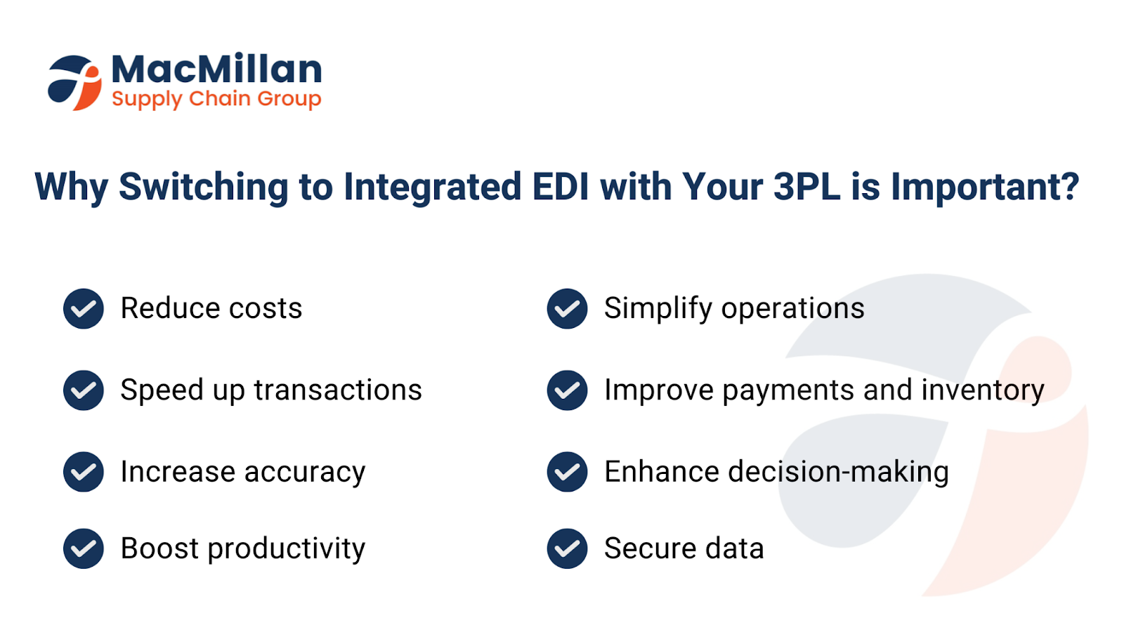 Integrated EDI with Your 3PL