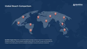 The Ultimate 3PL Solution for eCommerce Growth