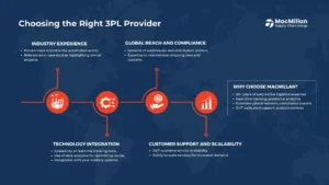 Choosing the Right 3PL Provider