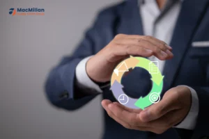 mastering circular supply chain