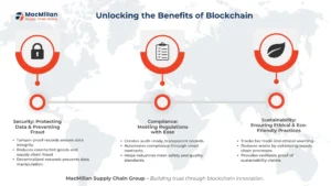 supply chain transparency