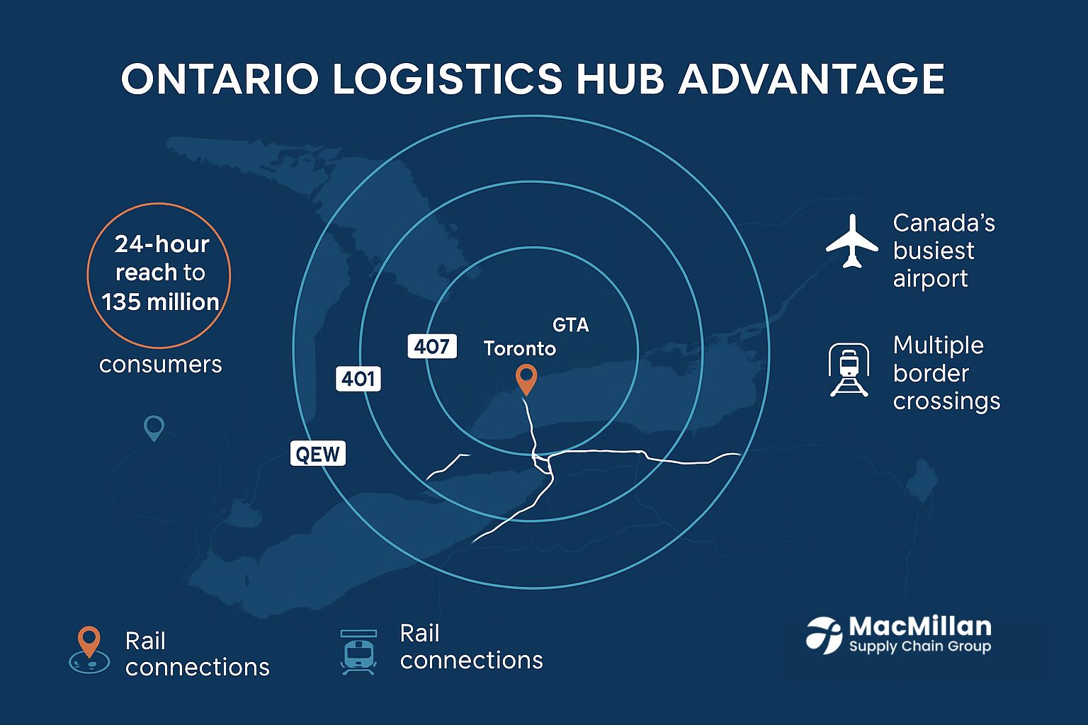 Choosing the Right Logistics Company in Ontario, Ontario Logistics Services, 3PL Providers in Canada, Warehouse Management in GTA, Freight Forwarding Toronto, Cross-Border Shipping Canada, Canadian Supply Chain Solutions, Best Logistics Company Ontario