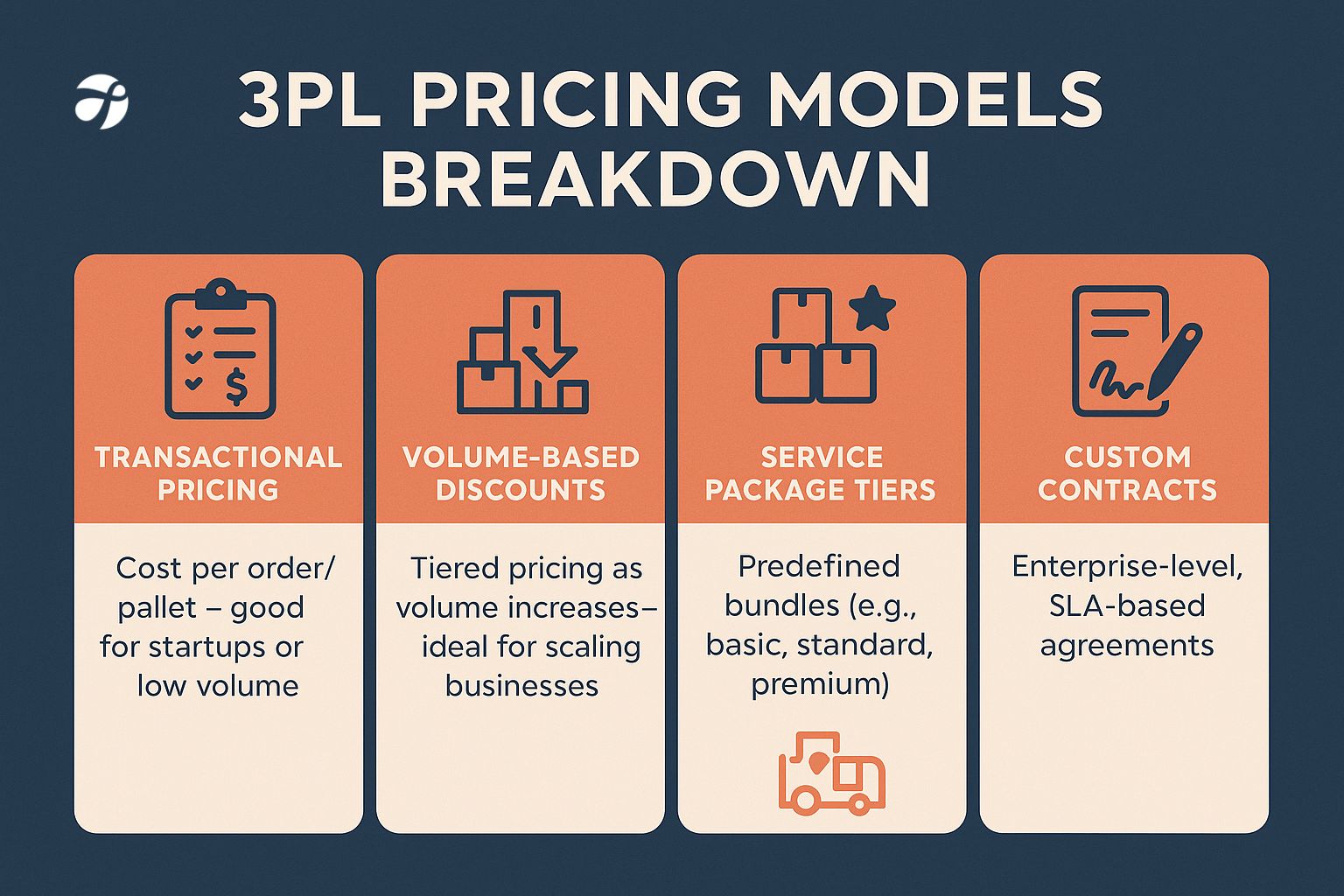 How Competitive Pricing Shapes 3PL Strategy | MacMillan Supply Chain